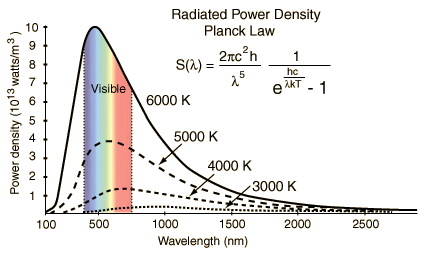 \resizebox{0.5\textwidth}{!}{\includegraphics{bbrc1b1.eps}}