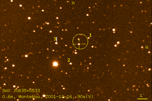 annotated image of 1SAX J0635.2+0533 