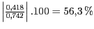 $ \left\vert\frac{0,418}{0,742}\right\vert.100=56,3\,\%$