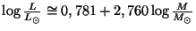 $ \log\frac{L}{L_{\odot}}\cong
0,781+2,760\log\frac{M}{M_{\odot}}$