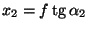 $ x_2=f\,\mathrm{tg}\,\alpha_2$