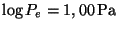 $ \log P_e = 1,00\,\mathrm{Pa}$