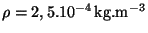 $ \rho=2,5.10^{-4}\,\mathrm{kg}.\mathrm{m}^{-3}$