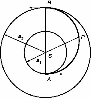 \resizebox{0.4\mathrmwidth}{!}{\includegraphics{hohman.eps}}