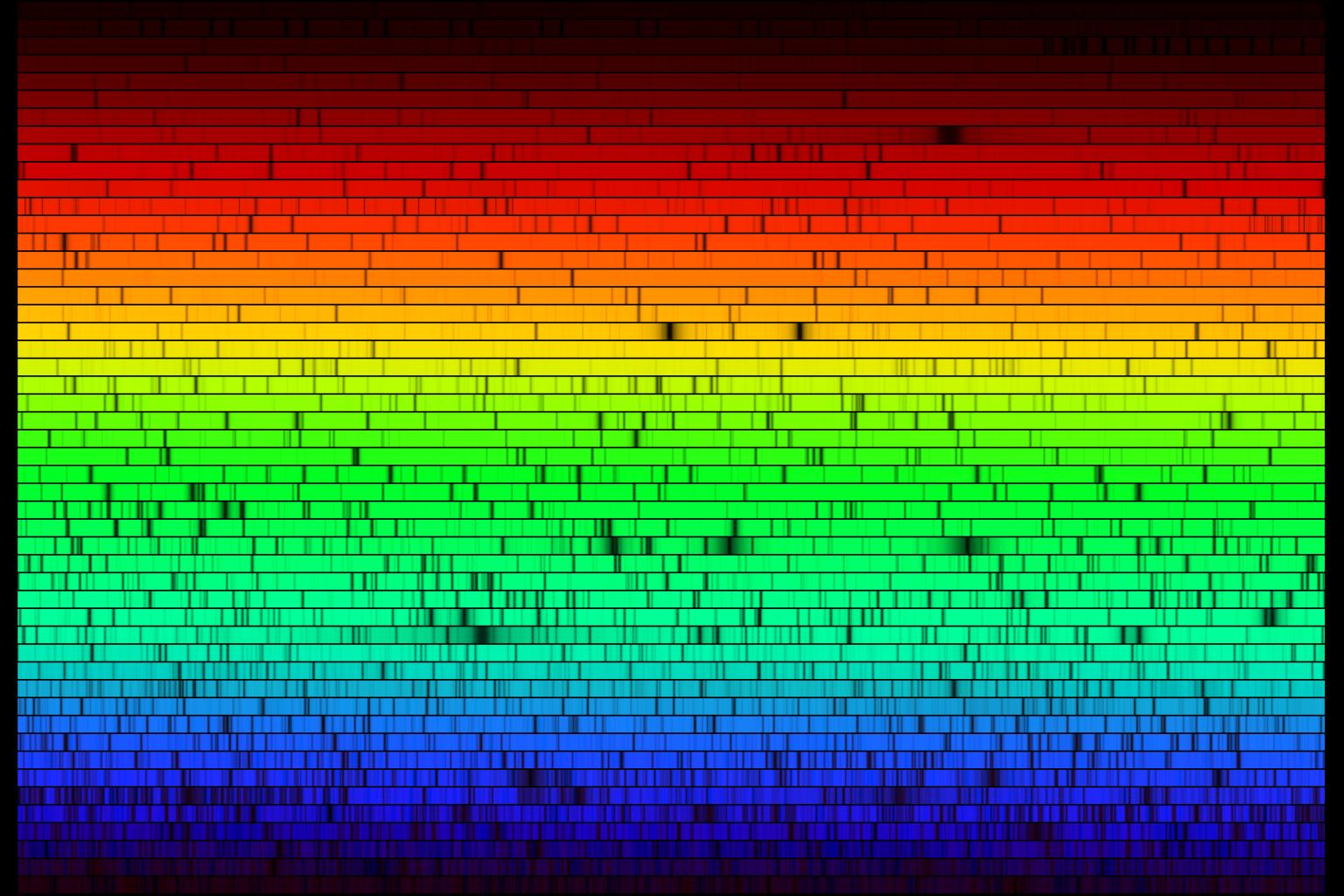 Slunecn spektrum