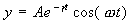 rovnice