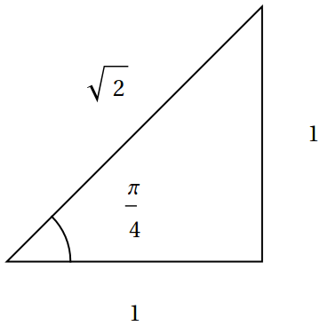 Rovnoramenny pravouhly trojuhelnik
