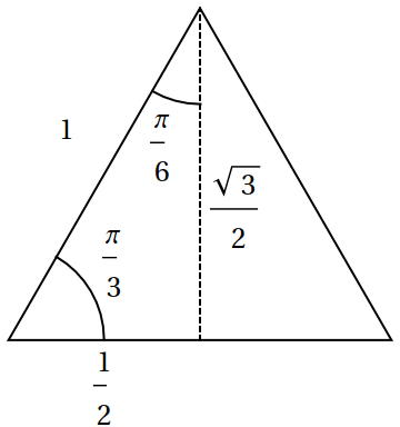 Rovnostranny trojuhelnik