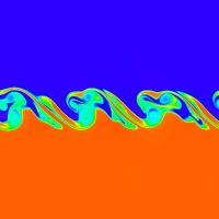 Kelvinova-Helmholtzova nestabilita