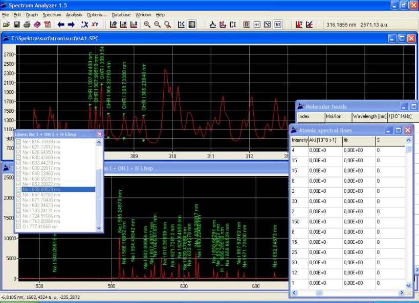 Program Spectrum Analyzer