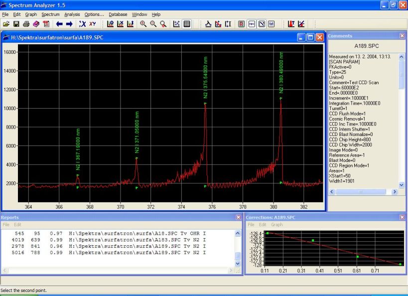 Calculation of the vibrational temperature